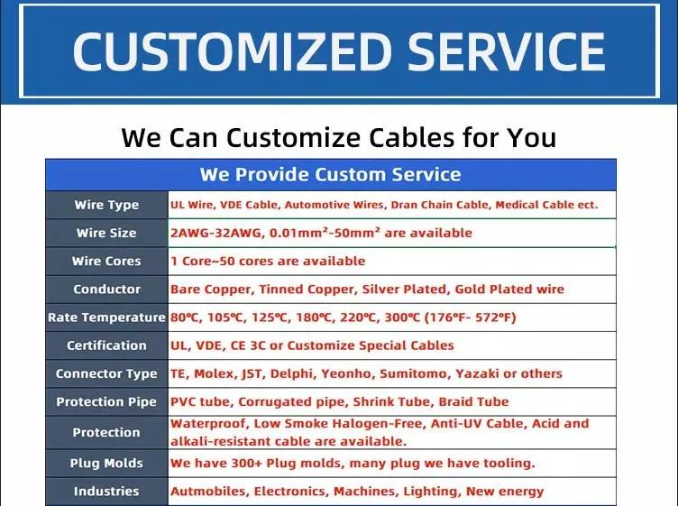 OEM and ODM Cistomized PCB Board Wire Harness